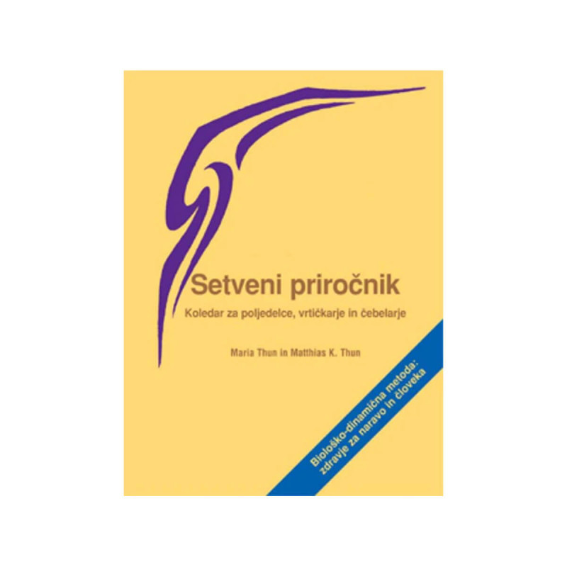 Setveni priročnik 2025