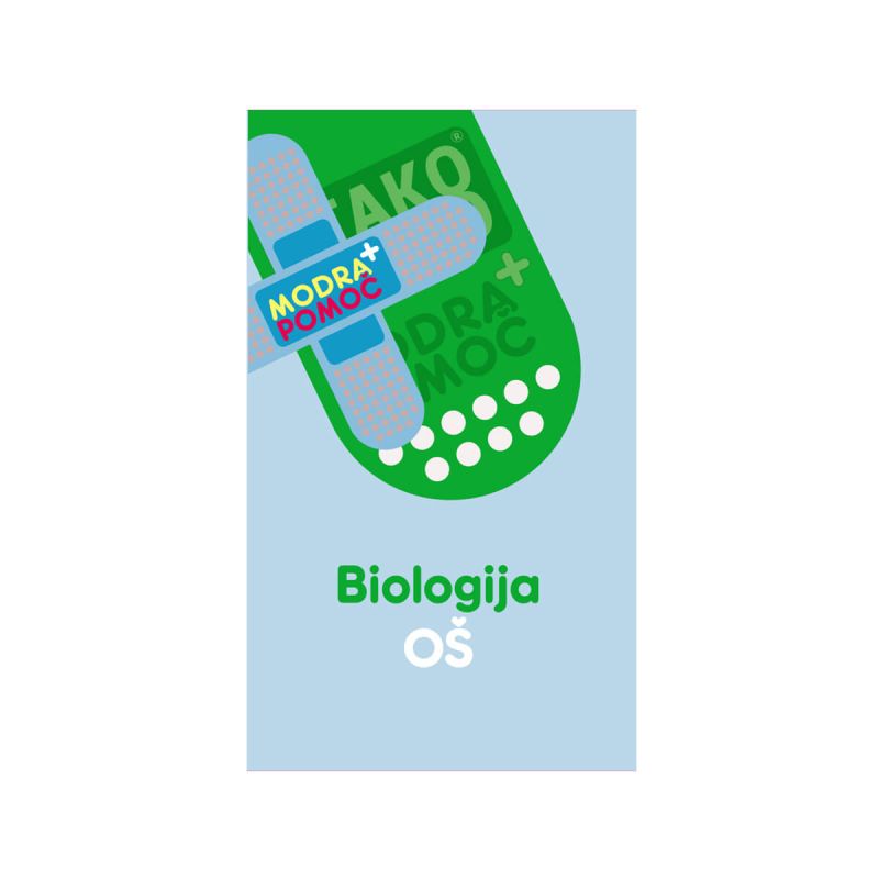 Modra pomoč, Biologija, OŠ