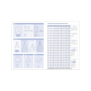 Zvezek, TakoLahko Matematika, A4, 40-listni, karo 5 mm